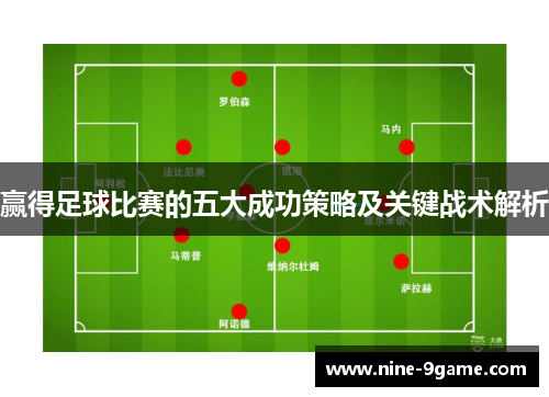 赢得足球比赛的五大成功策略及关键战术解析 赢得足球比赛的五大成功策略及关键战术解析