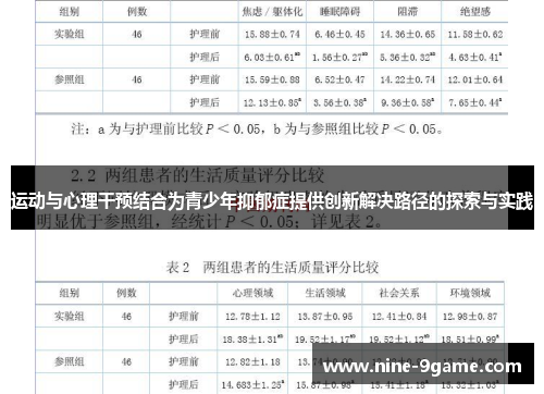 运动与心理干预结合为青少年抑郁症提供创新解决路径的探索与实践