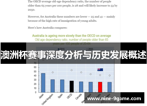 澳洲杯赛事深度分析与历史发展概述 澳洲杯赛事深度分析与历史发展概述