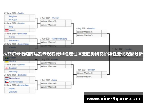 从菲尔米诺对阵马赛表现看德甲稳定性演变趋势研究阶段性变化观察分析