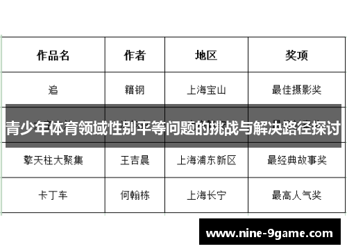 青少年体育领域性别平等问题的挑战与解决路径探讨 青少年体育领域性别平等问题的挑战与解决路径探讨