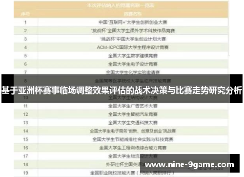 基于亚洲杯赛事临场调整效果评估的战术决策与比赛走势研究分析