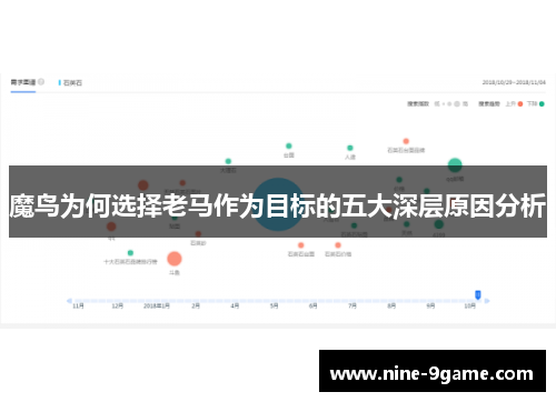 魔鸟为何选择老马作为目标的五大深层原因分析